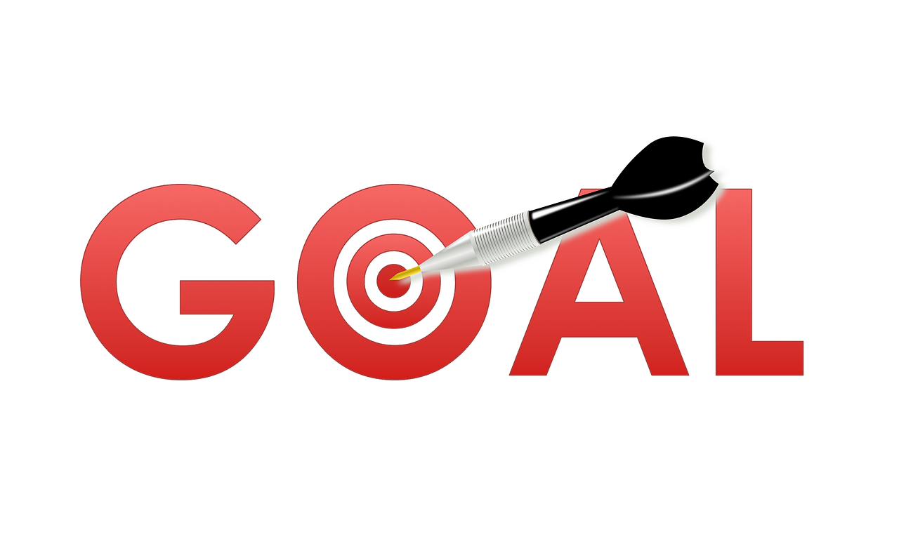 goal setting for your ideal customer