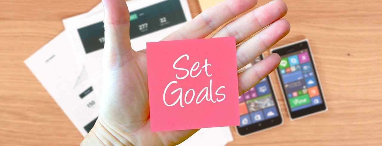 what are the 5 smart goals