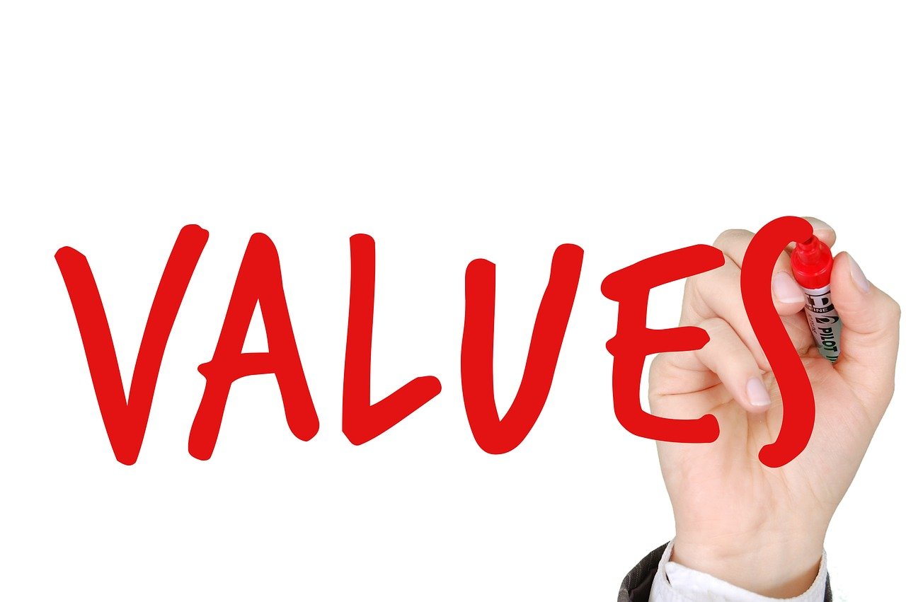 why personal core values are important