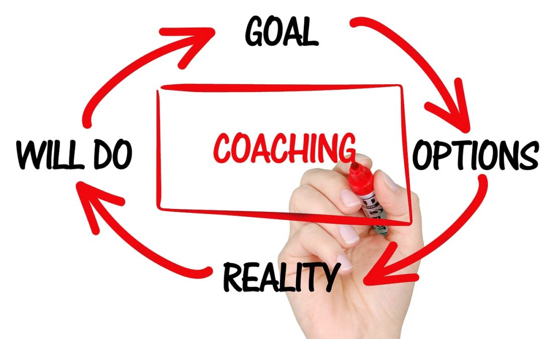 How To Start Online Coaching Classes