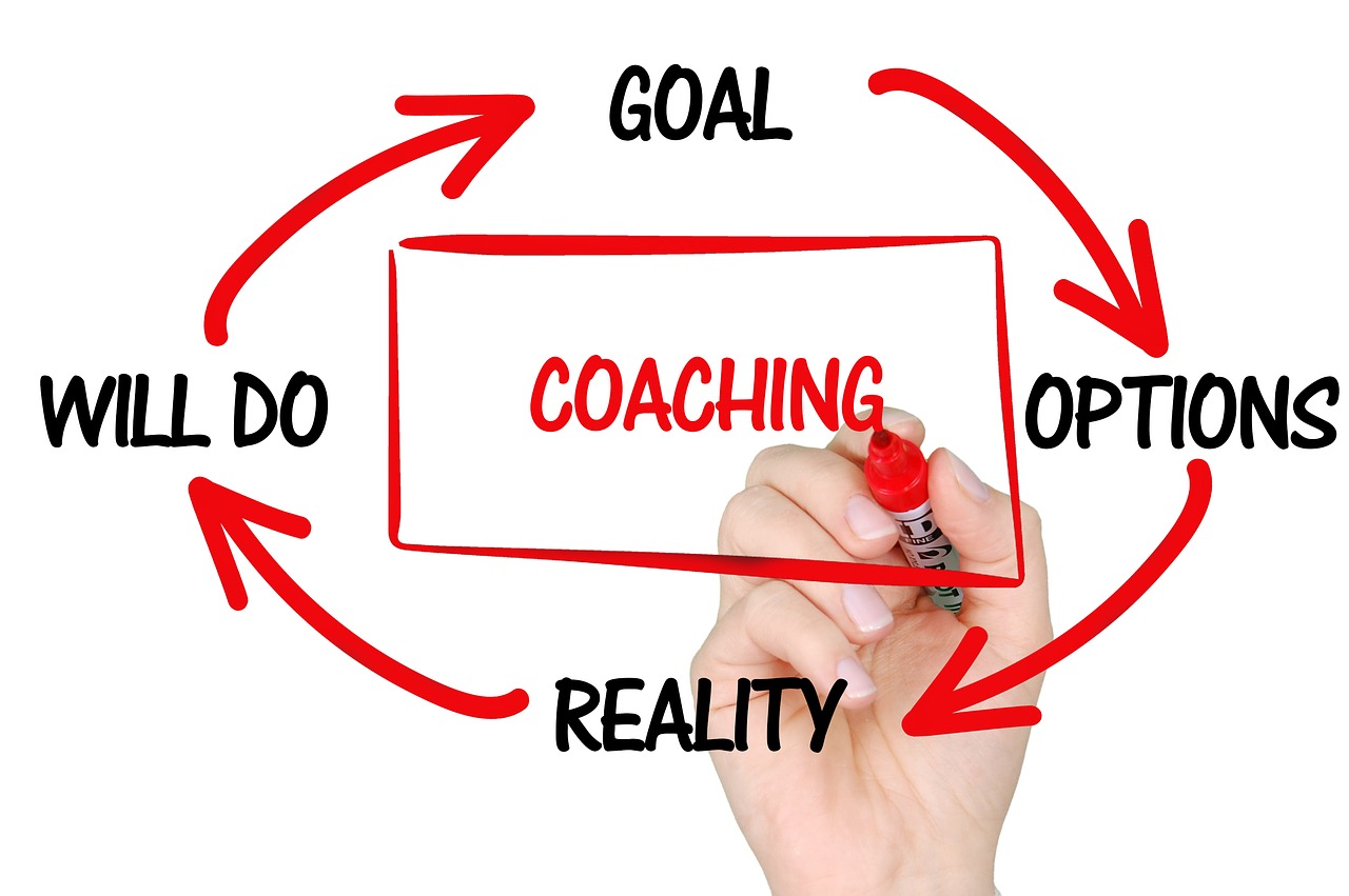 how to start online coaching classes