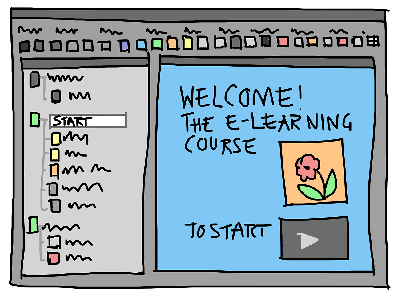 creating online courses